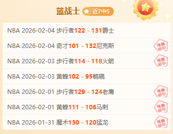 英格兰足总,杯半决赛,曼城激战诺,开云365体育app下载,开云365体育官网,开云365体育官方网站,开云365体育平台