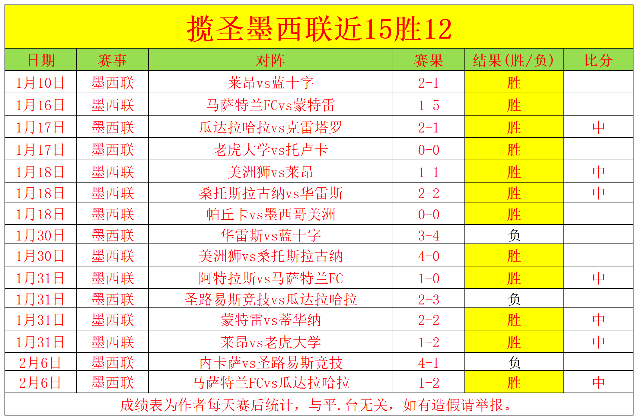 科技盛宴下,的中学生足,球狂欢盛典,开云365体育app下载,开云365体育官网,开云365体育官方网站,开云365体育平台