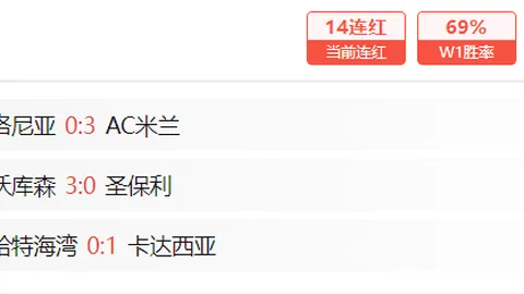 张志磊遭TKO败北，错失WBC过渡拳王金腰带——卡巴耶尔利雅得之战全程回顾