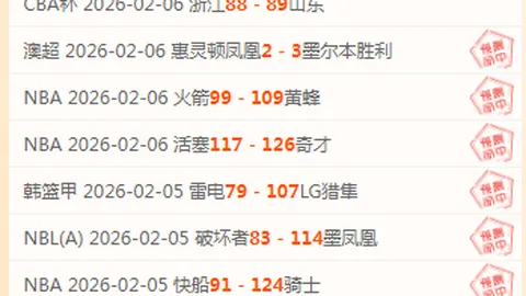 曼联官方宣布：裁减250人基础上再减150-200人，力图实现盈利目标