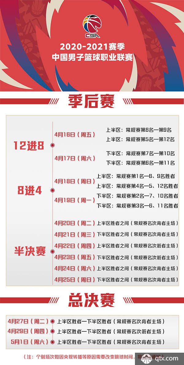 究竟代表了